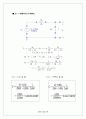 labview와 daq보드이용한 rlc미터 설계 22페이지