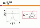 R-L-C_직렬공진회로 9페이지