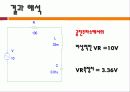 R-L-C_직렬공진회로 14페이지