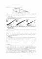 부품설계-풍력발전기 회전날개(rotor-blade)의 설계관점 4페이지