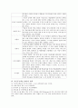 자기주도학습에 관하여 2페이지