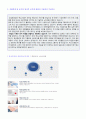 (2019년 효성중공업 자기소개서) 효성중공업PG (경영지원/영업) 자기소개서 우수예문 + 연봉/인재상 [효성중공업자기소개서 효성중공업합격자소서/효성중공업자소서 지원동기/효성중공업자소서/효성중공업자기소개서 2페이지