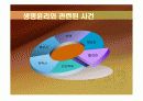 과학발전에 따른 윤리적 문제점-멜라민 11페이지