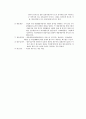대우그룹의 성장과 몰락 7페이지