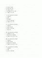 [자기소개서][자기소개서예문][자기소개서사례][자기소개서작성][자소서작성][자소서]자기소개서(자소서) 작성 요령 분석과 엄선된 자기소개서(자소서) 사례 10선(자기소개서(자소서) 예문1 ~ 자기소개서(자소서) 예문10)(자소서) 2페이지