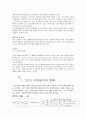 미대입시에 관한 모든것 16페이지