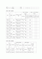 미대입시에 관한 모든것 18페이지