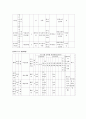 미대입시에 관한 모든것 19페이지