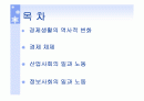 경제와 일 PPT  2페이지