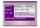피에르 부르디외 PPT 10페이지