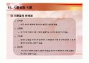 사회변동에 대한 모든것PPT 16페이지