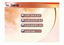 사회변동에 대한 모든것PPT 25페이지