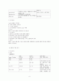 CBD stone 총담관결석증  9페이지