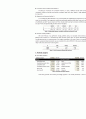 Financial Econometrics Project Assignement 2페이지