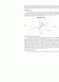 Financial Econometrics Project Assignement 3페이지