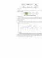 Financial Econometrics Project Assignement 5페이지
