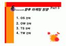 SK Telecom SWOT 분석 및 STP, 4P 전략 27페이지