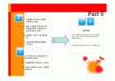 SK Telecom SWOT 분석 및 STP, 4P 전략 32페이지