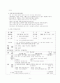 수업지도안 세안-임진왜란 5페이지