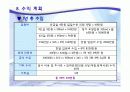  (요양) 병원 사업계획서 19페이지