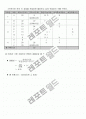 생산 관리 시험 예상 자료 5페이지