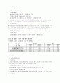 [분석/조사] 노인일자리 사업 8페이지