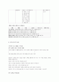 블루오션 전략 - 블루오션을 창출하라 5페이지