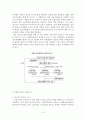 금융위기 그 후 10년 평가 및 의의 4페이지