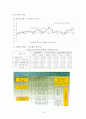 금융위기 그 후 10년 평가 및 의의 16페이지