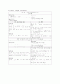 HCC 사례연구 보고서, 케이스 17페이지