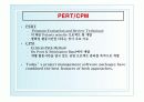 프로젝트(Project Management/Scheduling Models)PPT 3페이지