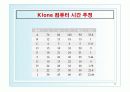 프로젝트(Project Management/Scheduling Models)PPT 26페이지