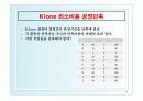 프로젝트(Project Management/Scheduling Models)PPT 39페이지