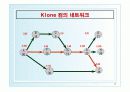 프로젝트(Project Management/Scheduling Models)PPT 40페이지