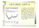 사회계층에 대한 모든것PPT 후회없으실겁니다 26페이지