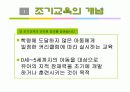 조기교육에 관한 모든것 PPT 3페이지