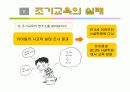조기교육에 관한 모든것 PPT 4페이지