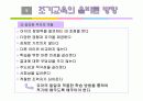 조기교육에 관한 모든것 PPT 9페이지
