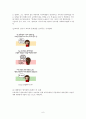 영어 교육방식에 대한 고찰(영어 교육방식의 문제점과 해결 방안 모색) 6페이지