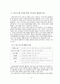부모의 교육이 아동에게 미치는 효과 26페이지