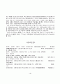 가드너의 다중지능이론이 교육에 미치는 영향 17페이지