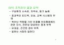 조직의 변화와 개발 13페이지