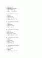 [자기소개서][자기소개서 예시][자기소개서 샘플][자소서]자기소개서(자소서)의 작성시 유의점 분석과 엄선된 자기소개서(자소서) 샘플 모음집(자기소개서(자소서) 예시문1 ~ 자기소개서(자소서) 예시문8) 2페이지