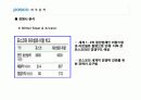 [경제,경영] 포스코(POSCO)의 중국시장진출.ppt 36페이지