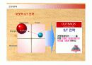 [경제,경영] OUTBACK STP전략 마케팅.ppt 15페이지