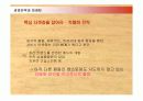 [경제,경영] OUTBACK STP전략 마케팅.ppt 29페이지