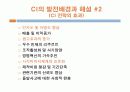 [경제,경영] KB 국민은행 CI.ppt 6페이지