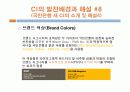 [경제,경영] KB 국민은행 CI.ppt 12페이지