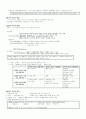 [행정법] 행정이란 무엇인가 2페이지