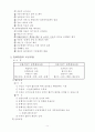 [행정학] 정책과 기획이란 무엇인가 5페이지